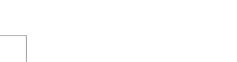 FORCE Dimensions